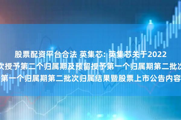 股票配资平台合法 英集芯: 英集芯关于2022年限制性股票激励计划首次授予第二个归属期及预留授予第一个归属期第二批次归属结果暨股票上市公告内容摘要