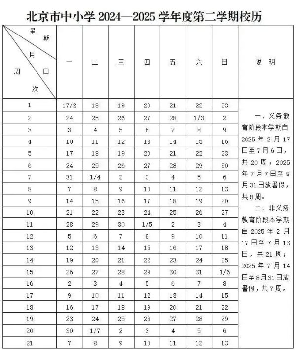 股票配资资讯网 超长假期来了！北京大中小学暑假时间公布（附校历）